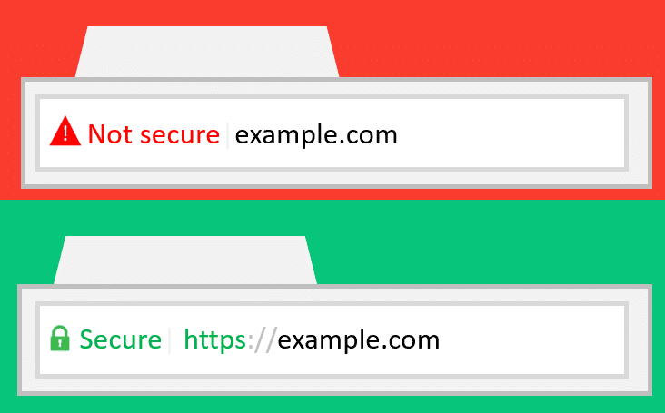 Como identificar se o site possui certificado de segurança ou não